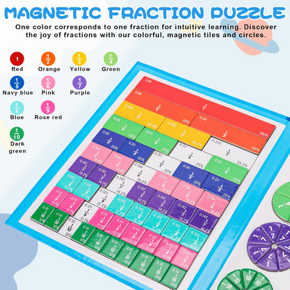 MathMinds™ Montessori Magnetic Math Book