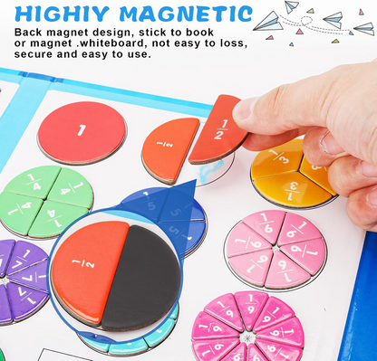 MathMinds™ Montessori Magnetic Math Book